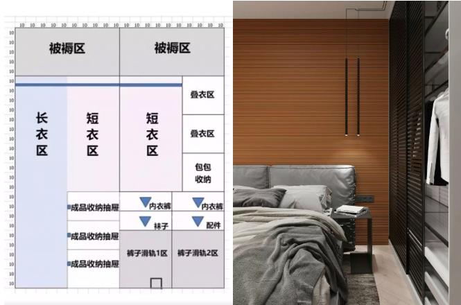 絕了！衣柜入墻，房間竟然大了20㎡！